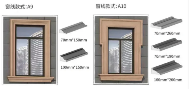 20231208104622 裝飾指南:如何選擇和安裝EPS窗套