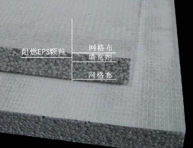 eps線條施工期間不能忽視的幾個要點(diǎn)